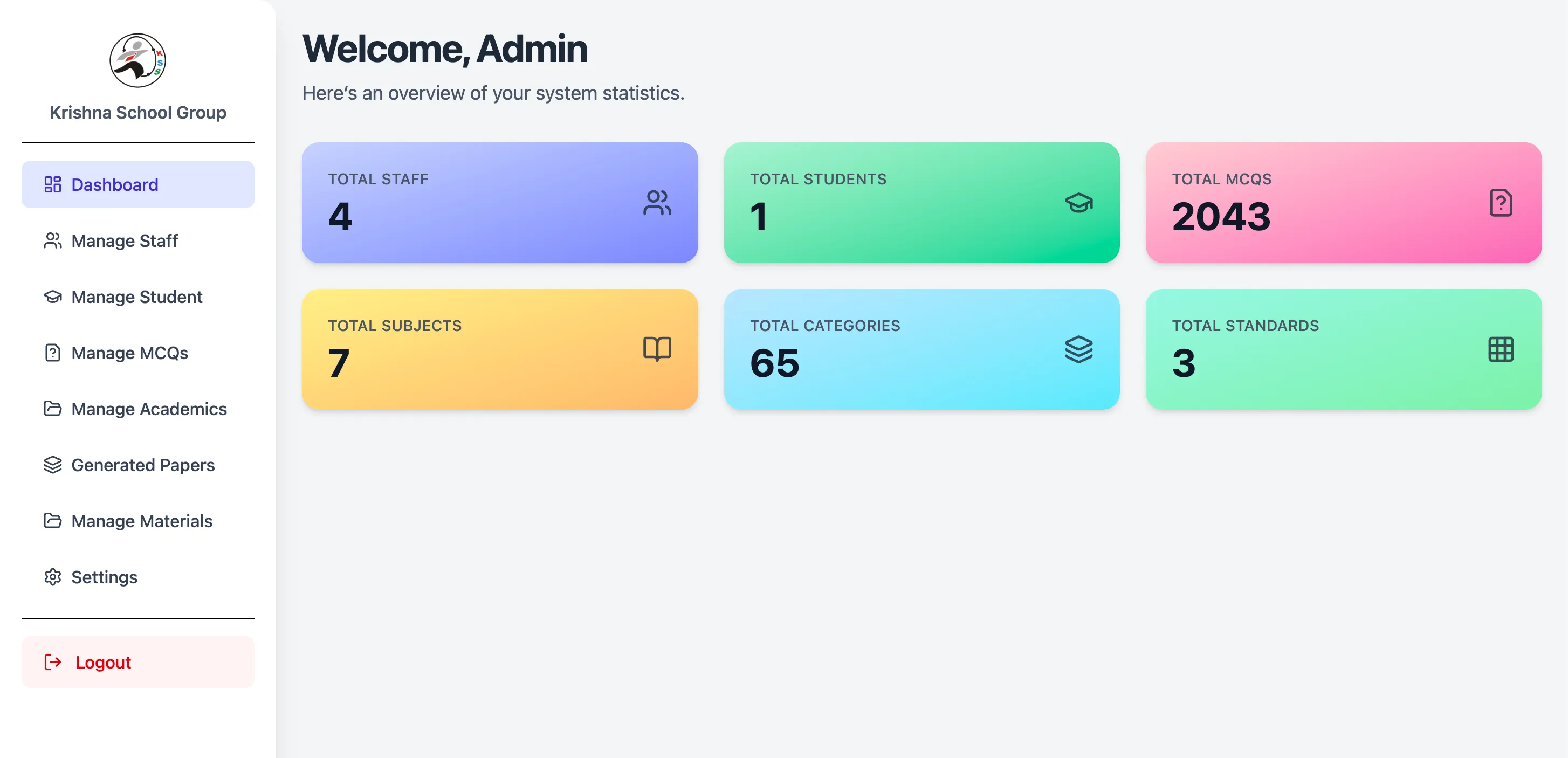 Learning Material Management System